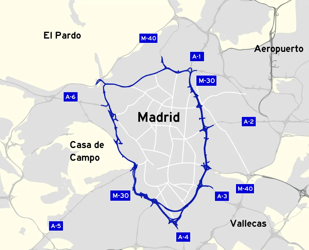 m30 madrid m30 madrid